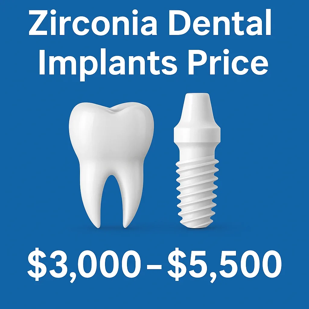 Financing-Solutions-for-Zirconia-Tooth-Implant-Cost