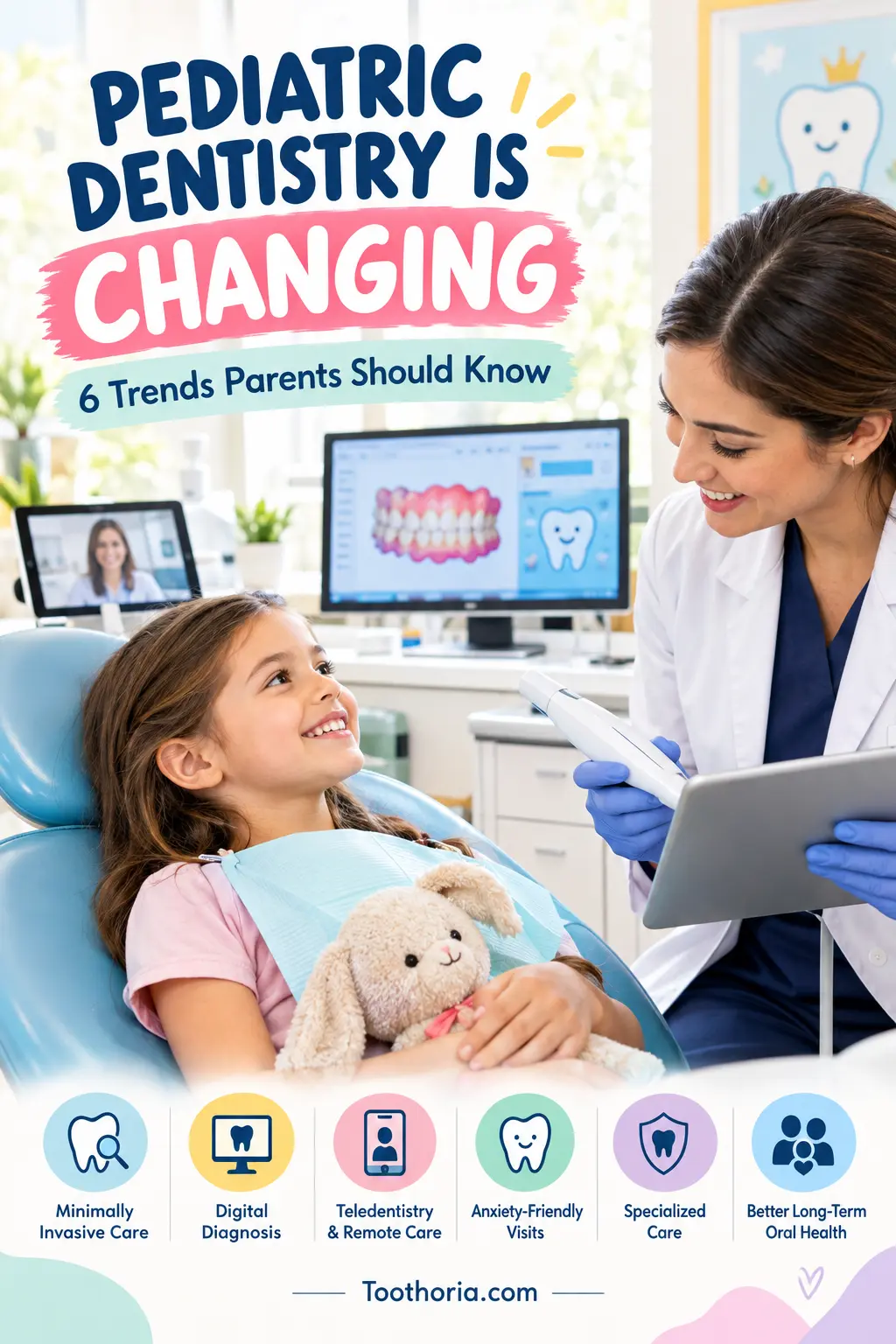 Child receiving modern pediatric dental care from a dentist using digital technology.